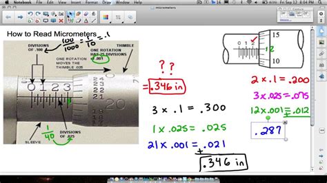 How To Read Inside Micrometer In Inches