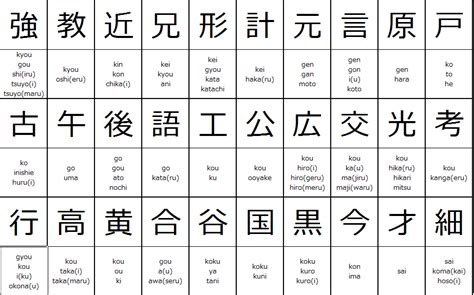 how to read japanese symbols