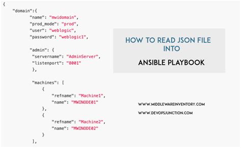 how to read json file in colab