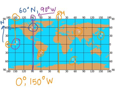 how to read latitude and longitude on a topographic map