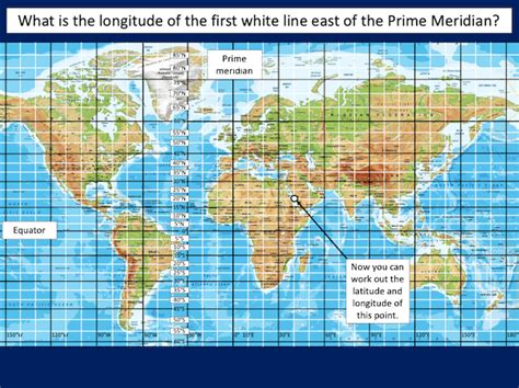 how to read longitude coordinates