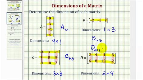 How To Read Matrix Dimensions