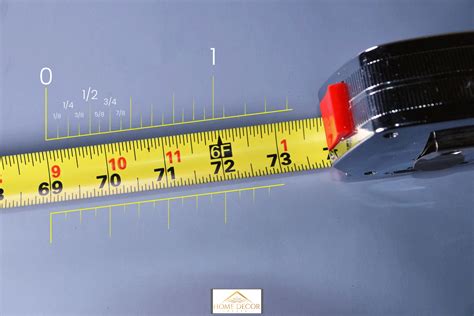 How To Read Measuring Meter
