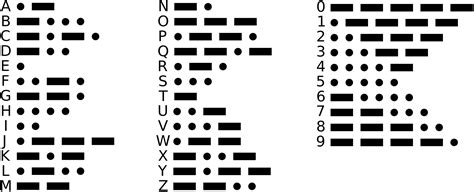how to read morse code light numbers