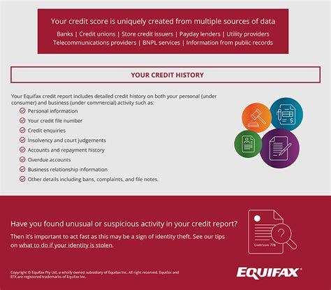 how to read my equifax 3 bureau credit report