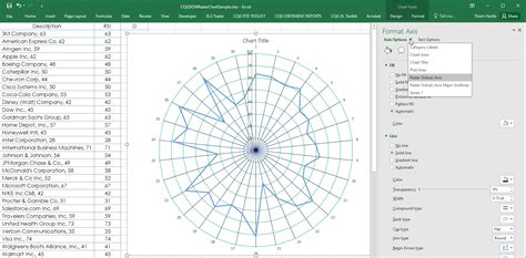 how to read radar chart in excel