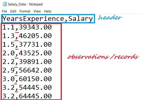 how to read row data from csv file in python