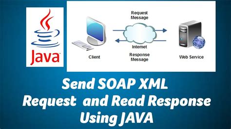 how to read soap request xml in java