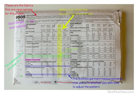 how to read the back of a pattern