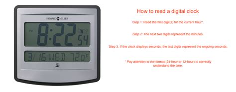 How To Read The Digital Clock