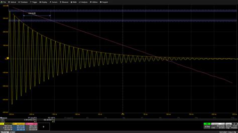 How To Read Time Constant From Oscilloscope