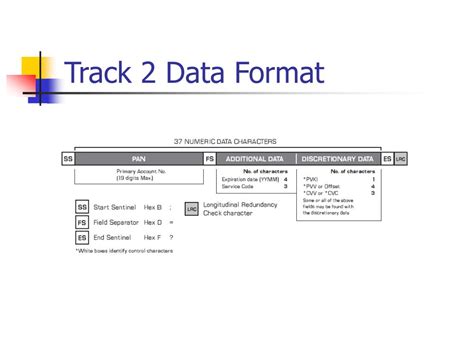 How To Read Track 2 Data