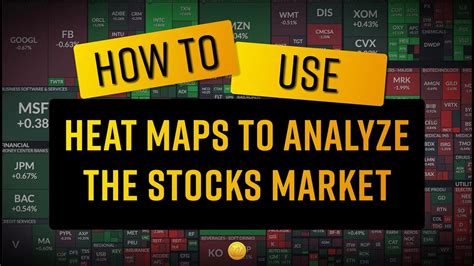 how to read trading heat map