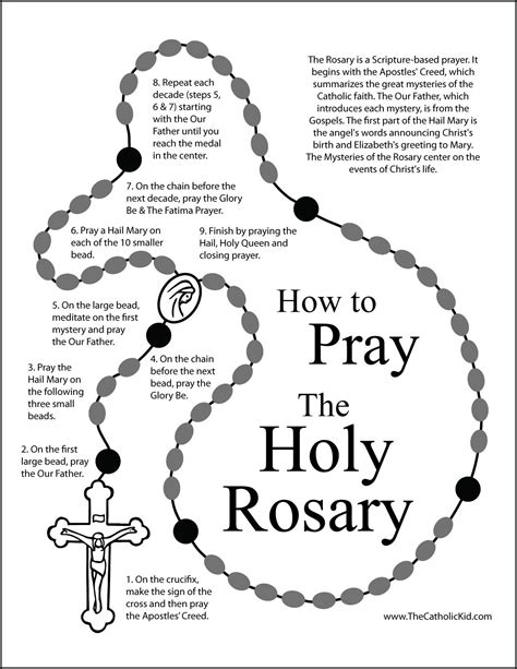 how to recite the rosary in tagalog