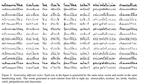 how to recognize handwriting