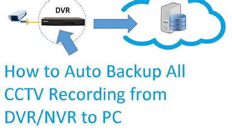How To Record From Dvr To Computer