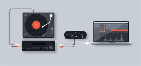 How To Record From Turntable To Computer
