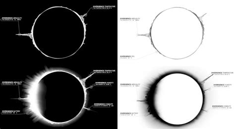 Everything About the Blender Undo, Redo, Repeat Last, and Adjust Last