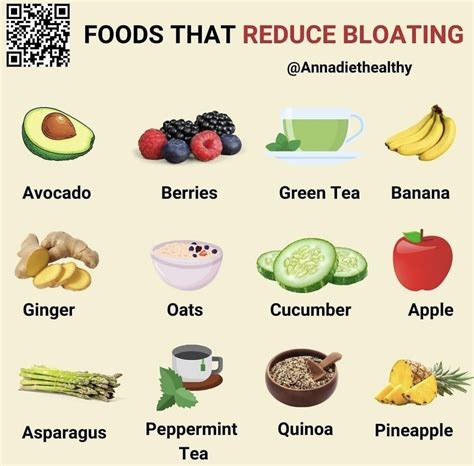 How To Reduce Bloating From Protein