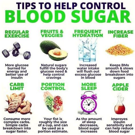 how to reduce blood sugar in a day