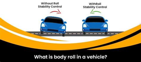 How To Reduce Body Roll In A Car If It Occurs? Taused