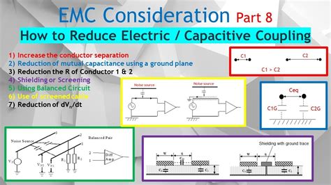 How To Reduce Capacitive Coupling