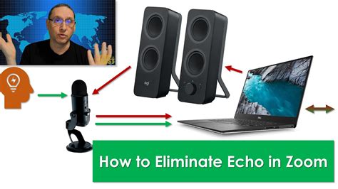 How To Reduce Echo On Zoom Calls