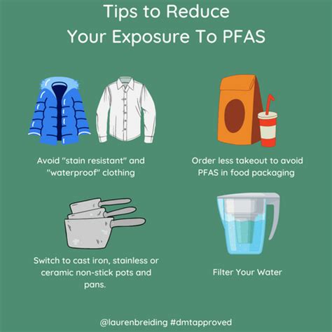 how to reduce exposure to pfas