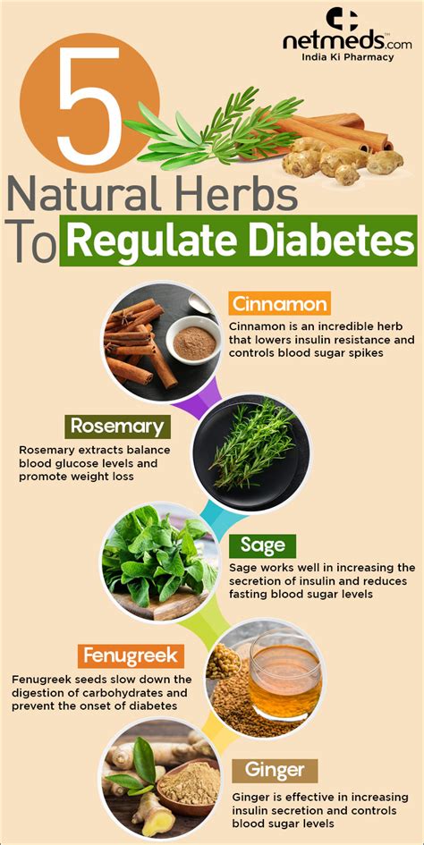 how to reduce glucose levels in body