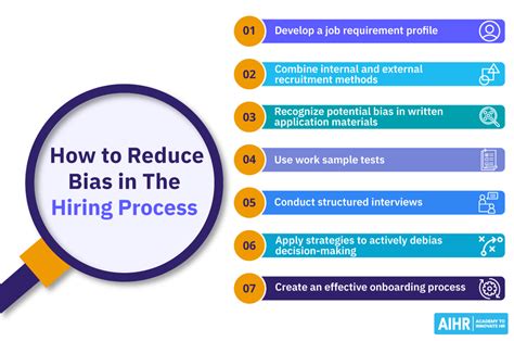 how to reduce implicit bias in the workplace