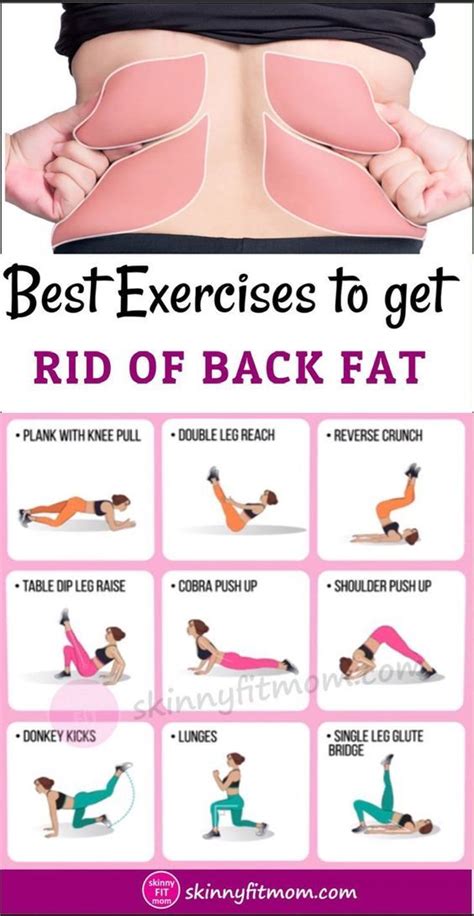 How To Reduce Lower Back Fat In A Week