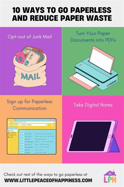 how to reduce paper usage in schools