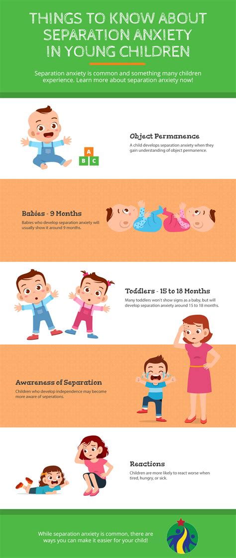 how to reduce separation anxiety in infants