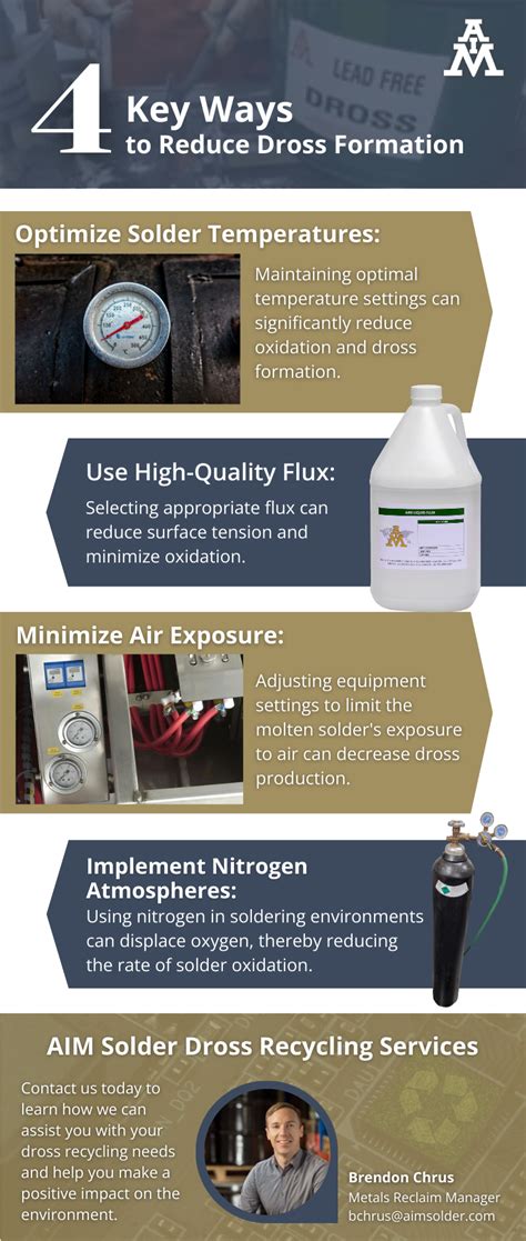 How To Reduce Solder Dross