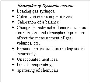 how to reduce systematic error in chemistry