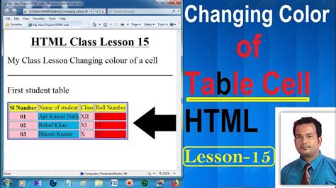 How To Reduce Table Cell Size In Html