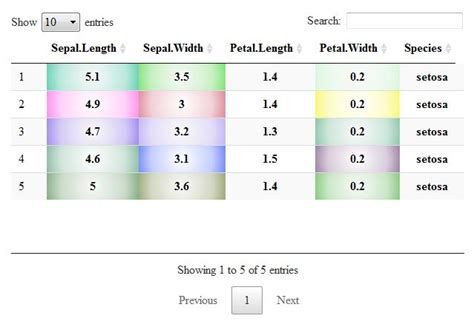 How To Reduce Table Row Height In Datatable