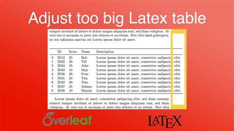 How To Reduce Table Size In Latex