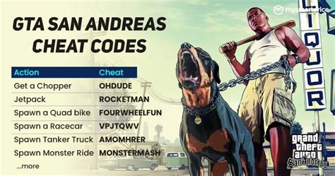 how to reduce wanted level in gta san andreas cheat code