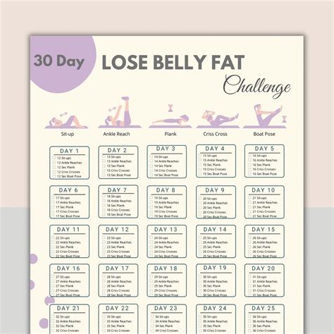 How To Reduce Weight In 30 Days With Exercise