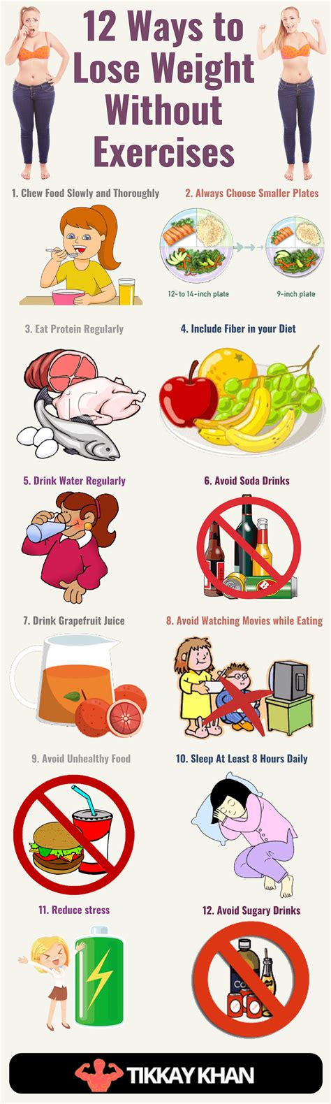 How To Reduce Weight In A Week Without Exercise  Tips And Tricks