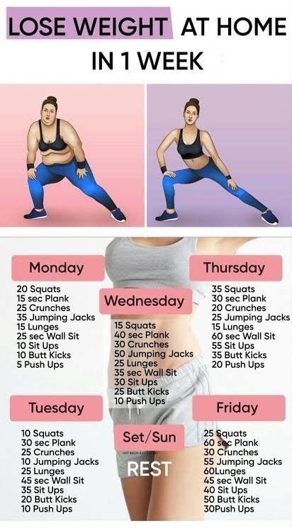 How To Reduce Weight In One Week Exercise