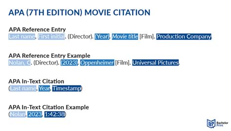 How To Reference A Movie In Text - Fuhetar