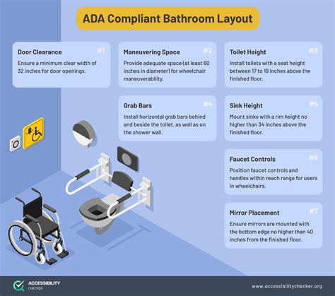 How To Reference Ada Guidelines