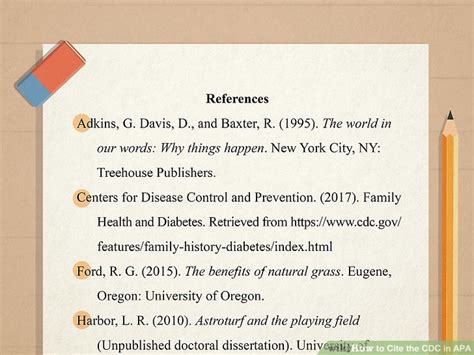 How to Reference CDC Website in APA