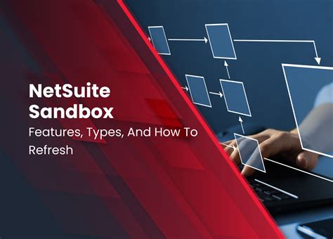 how to refresh sandbox in netsuite