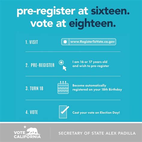 how to register to vote in ca