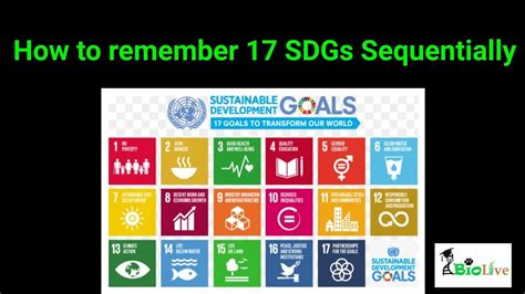 how to remember 17 sdgs