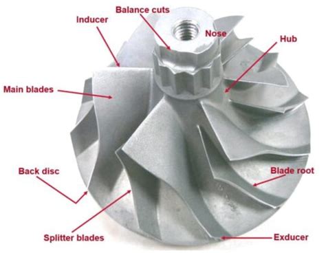 How To Remove A Compressor Wheel