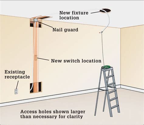 How To Remove A Wall With Electrical